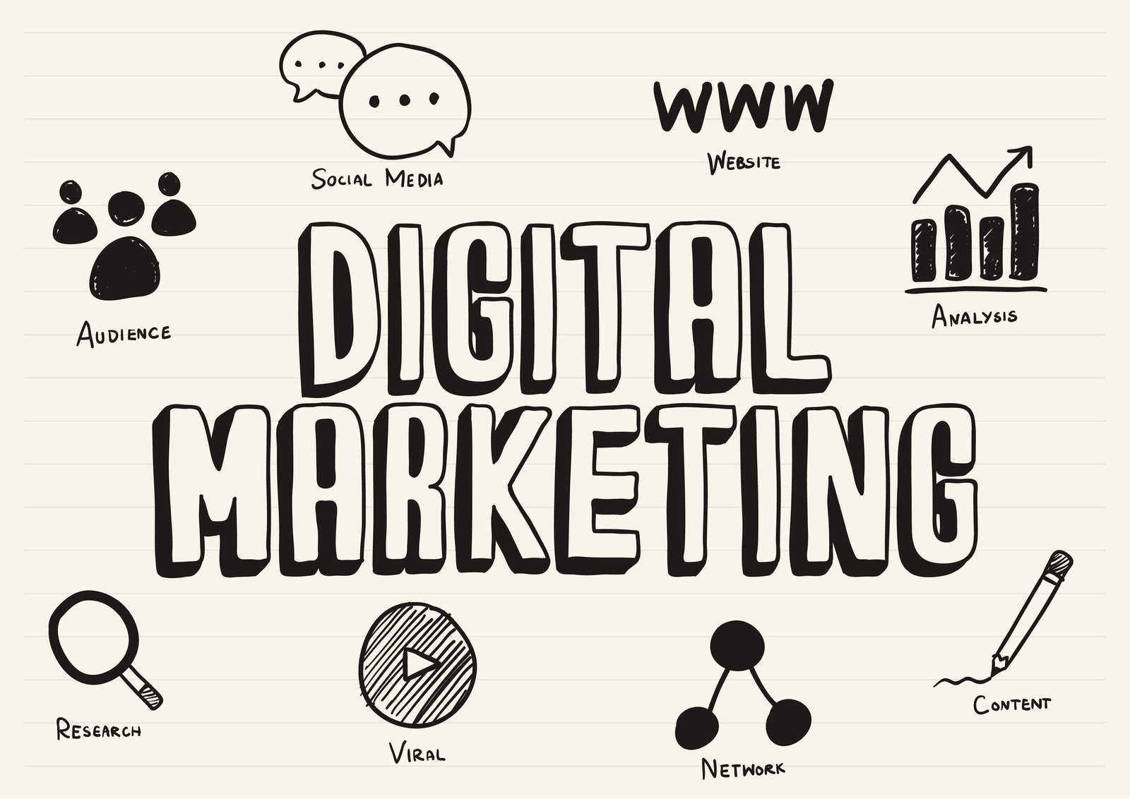 6-best-online-digital-marketing-courses-in-2022