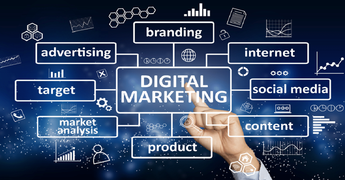 Digital Marketing In Delhi